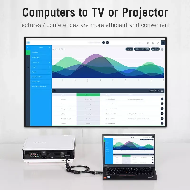 Vention AIDB0 HDMI uz VGA pārveidotājs, 3,5 mm audio savienojums