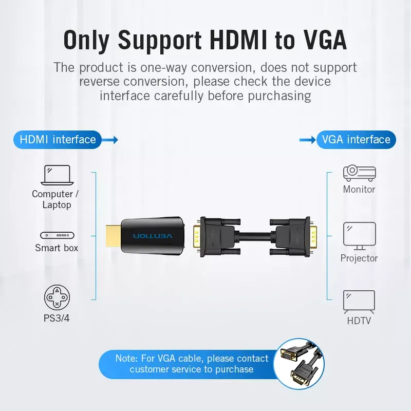 Vention AIDB0 HDMI uz VGA pārveidotājs, 3,5 mm audio savienojums