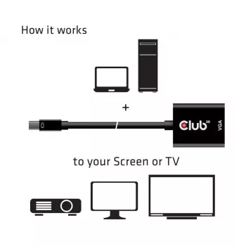 CLUB3D MiniDisplayPort™ uz VGA aktīvs adapteris melns (vīrišķais/ sievišķais)