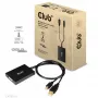 CLUB3D Mini DisplayPort uz Dual Link DVI, HDCP OFF versija Apple Cinema Displays aktīvais adapteris