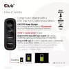 CLUB3D CAC-1912 Ceļojumu lādētājs 100W GaN, 2x USB-C + 2x USB-A, PD 3.0