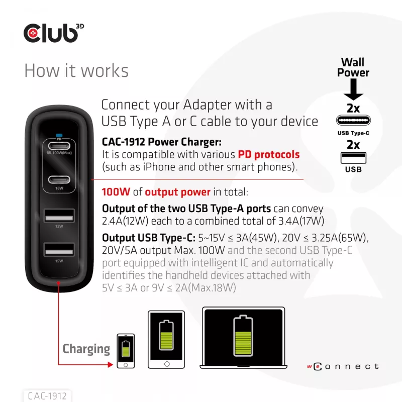 CLUB3D CAC-1912 Ceļojumu lādētājs 100W GaN, 2x USB-C + 2x USB-A, PD 3.0