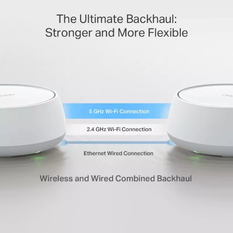 TP-Link Deco BE22 (1 komplekts) Wi-Fi 7 tīkla sistēma, divjoslu (2,4 GHz / 5 GHz), balta, 2 iekšējās antenas