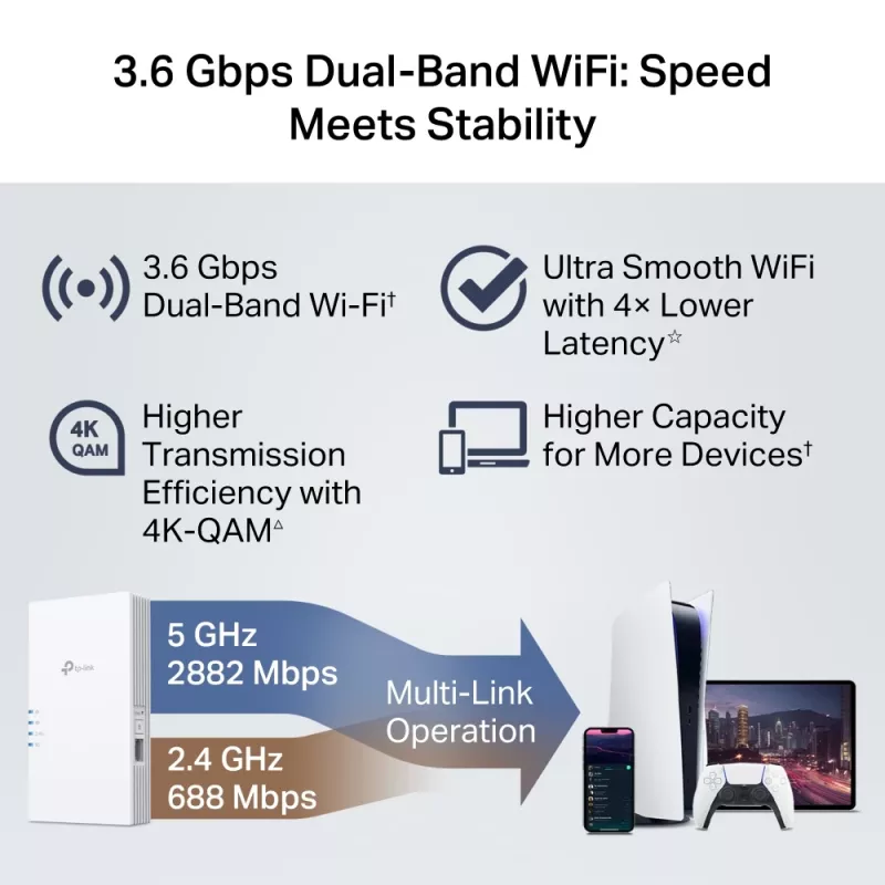 TP-Link RE220BE Wi-Fi 7 diapazona paplašinātājs, divu joslu 3.6 Gb/s (RE220BE)