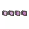 Sunnylife ND filtru komplekts DJI Mini 3 Pro (ND4, ND8, ND16, ND32) – 4 gab.