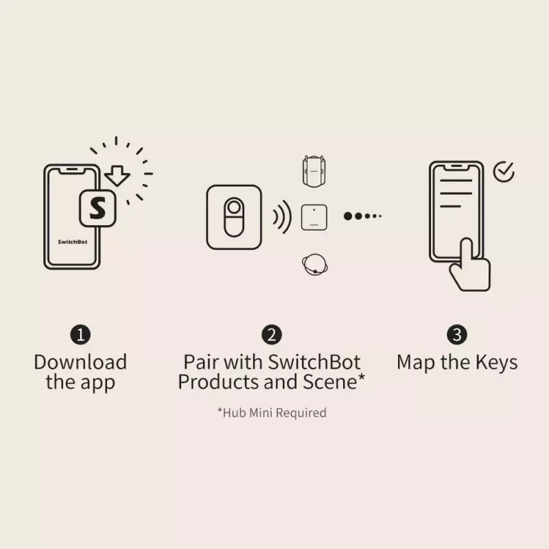 SwitchBot Remote viedā poga