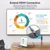 Vention AHCBI HDMI-A spraudnis–HDMI-A ligzda pagarinātājs, 3 m, 4K@60Hz, PVC, melns