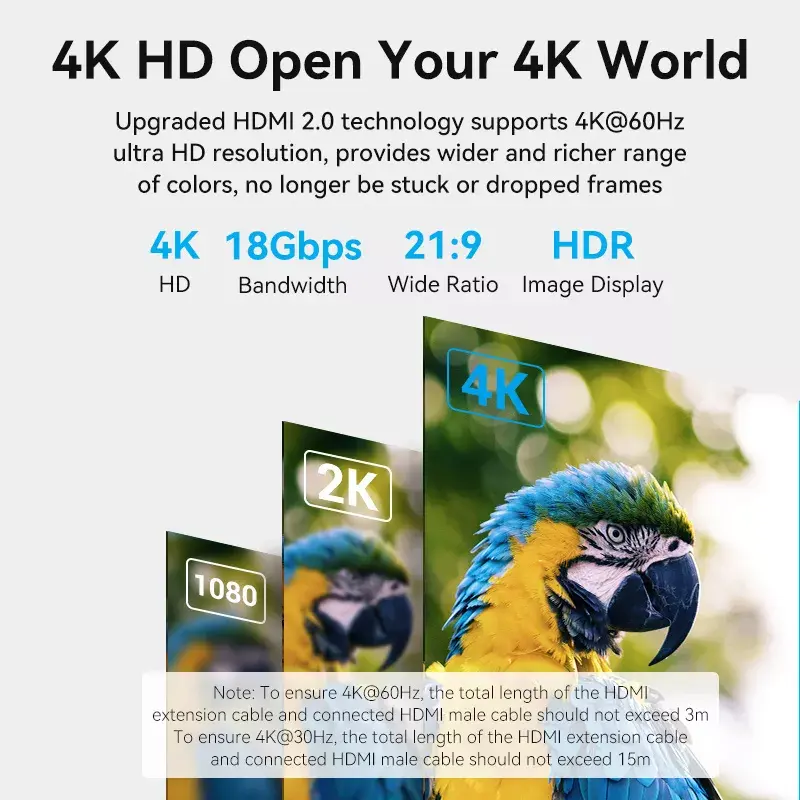 Vention AHCBI HDMI-A spraudnis–HDMI-A ligzda pagarinātājs, 3 m, 4K@60Hz, PVC, melns