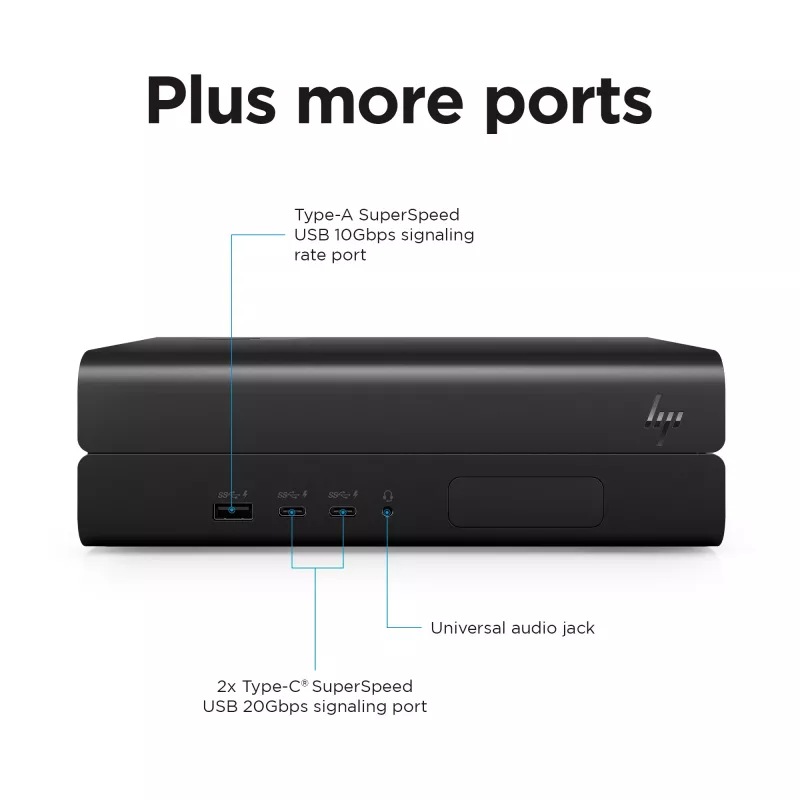 HP Z2 Mini G9 divu Type-A SuperSpeed USB 10Gbps portu interfeisa karte/adapteris 4M9Z0AA