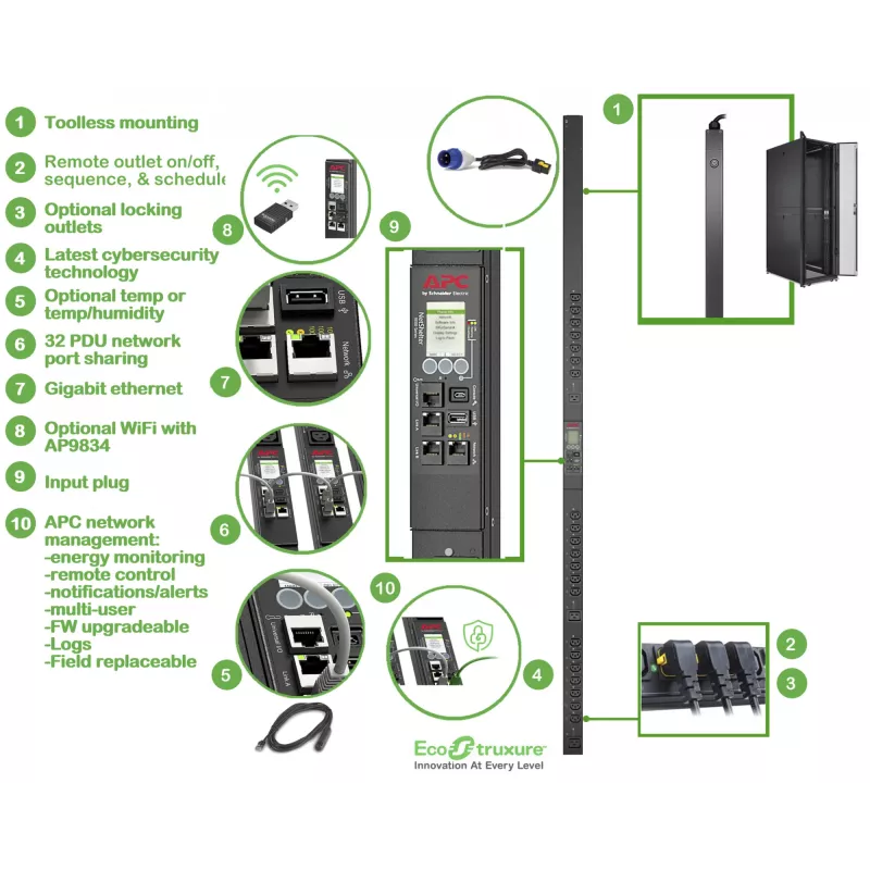 APC APDU9959EU3 0U 24 kontaktligdu komutējams PDU 3 fāzes
