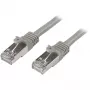 StarTech.com Cat6 ekranēts savienojuma kabelis (SFTP) - 3m, pelēks