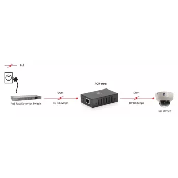 LevelOne POR-0101 PoE+ atkārtotājs, 2x Fast Ethernet, 10Base-T/100Base-TX, līdz 100 m, pelēks