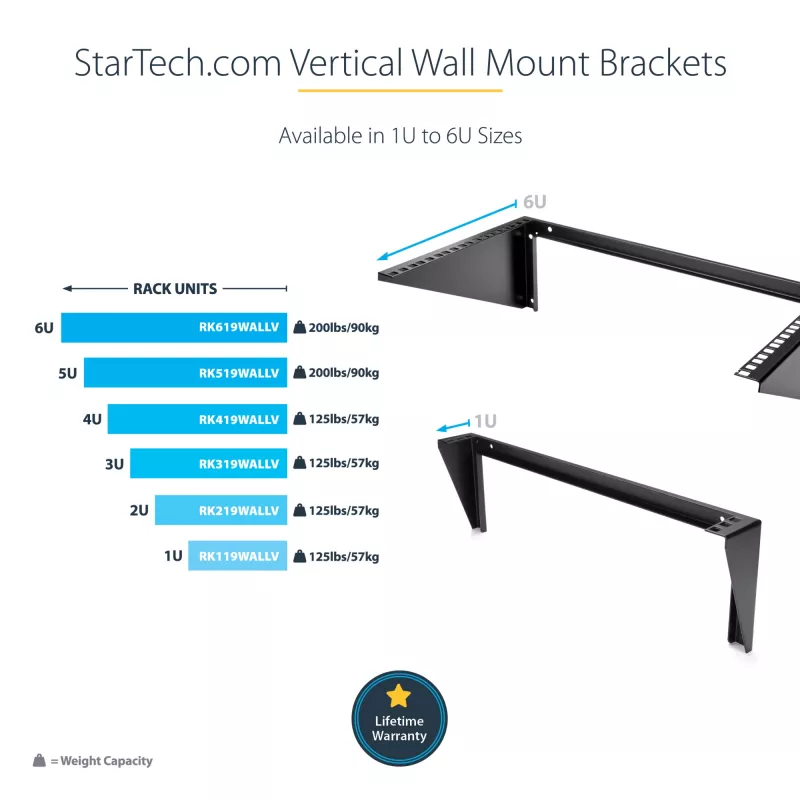 StarTech.com 3U 19 inch vertikālais sienas stiprinājuma kronšteins, sienas stiprinājuma paneļa kronšteins datu/AV/IT/datoru iekārtām, 3U statīvs skapim vai serveru telpai, atbalsta 150 mārciņas (68 kg) ietilpību