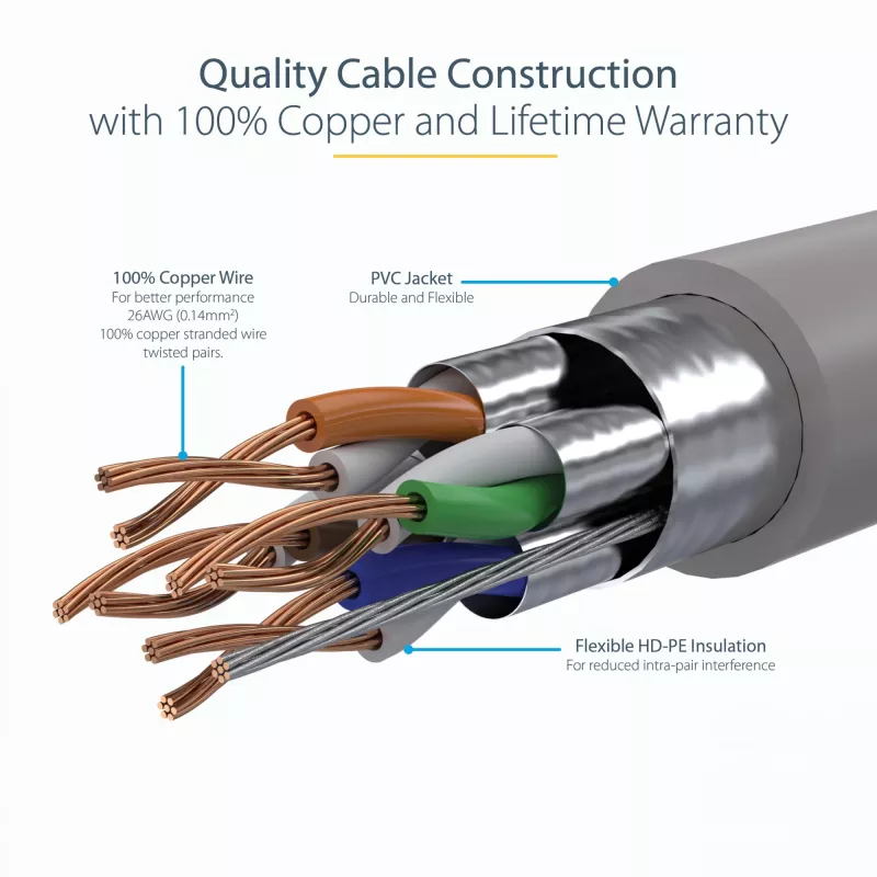 StarTech.com 10m CAT6a Ethernet kabelis - 10 Gigabit ekranēts, bezķēdes RJ45 100W PoE savienotājs - 10GbE STP tīkla kabelis ar sprieguma mazinātāju - Pelēks, individuāli pārbaudīts / UL sertificēts vads / TIA