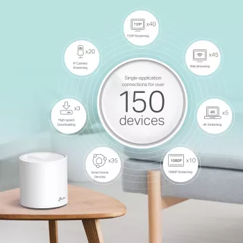 TP-Link Deco X60 AX3000 Wi-Fi 6 vienība