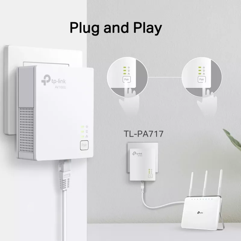 TP-Link TL-PA717KIT AV1000 Gigabitu Powerline komplekts 1000 Mbit/s Ethernet LAN Balts 2 gab.
