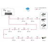 LevelOne FSW-0513(Z) 5-Portu Fast Ethernet PoE Slēdzis, 4 PoE Porti, 120W, iekļauts barošanas adapteris