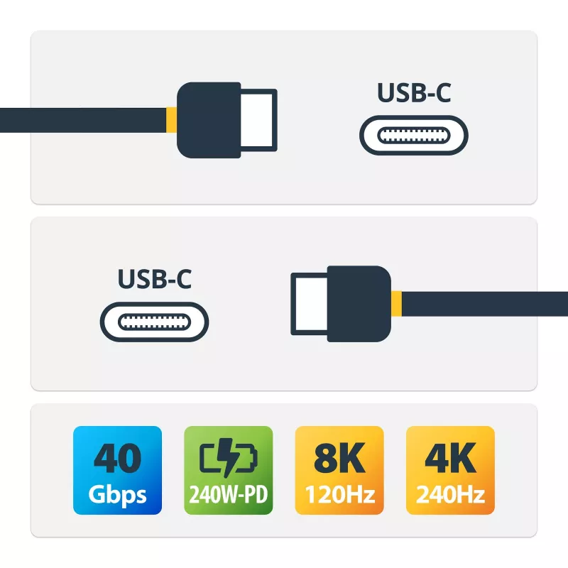 StarTech.com USB4 kabelis 50cm, USB-IF sertificēts USB-C, 40Gbps, 240W PD 3.1 EPR, 8K 60Hz
