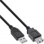 USB 2.0 pagarinātājvads Type A vīriešu/sieviešu InLine 34650B 0,5m melns