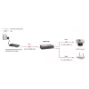 Tīkla retranslators LevelOne Gigabit PoE Repeater Cascadable