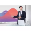 Logitech Spotlight Plus prezentāciju tālvadības pults, pelēka