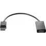 Adapteris HP DisplayPort uz HDMI True 4K 2JA63AA