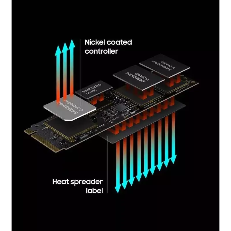 Samsung 2TB M.2 PCI Express 4.0 NVMe SSD MZ-V8P2T0BW