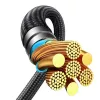 USB-C uz 2× USB-C kabelis Joyroom SA21-1T2 100W 1.5m (melns)