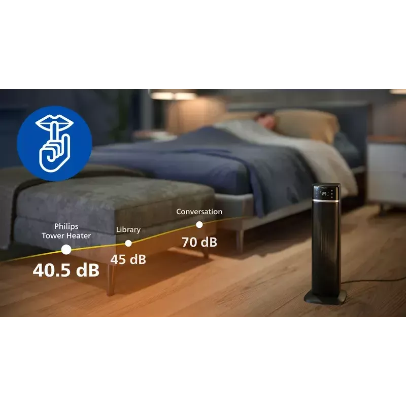 Philips 5000 series Smart Tower Keramikas Sildītājs ar Ventilatoru