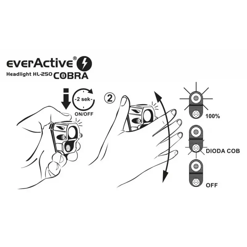 Pieres lukturis Everactive HL250 LED 3W Dzeltens