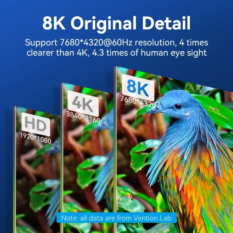 HDMI kabelis Vention 2.1 8K 2 m, pīts kokvilnas apvalks, 48 Gbit/s, 120 Hz, HDMI Type A vīriešu–vīriešu, zils