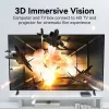HDMI kabelis Vention 2.1 8K 2 m, pīts kokvilnas apvalks, 48 Gbit/s, 120 Hz, HDMI Type A vīriešu–vīriešu, zils