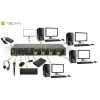 Techly IDATA-DP-KVM4 KVM slēdzis 4x1 DisplayPort, USB, audio, 4K@30Hz, melns, montāžai plauktā