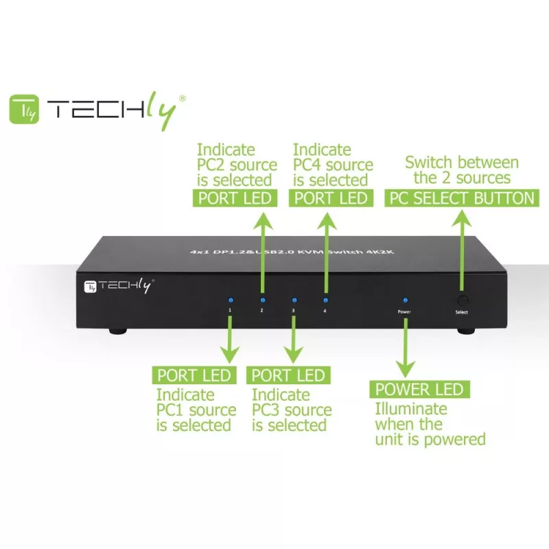 Techly IDATA-DP-KVM4 KVM slēdzis 4x1 DisplayPort, USB, audio, 4K@30Hz, melns, montāžai plauktā