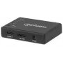 HDMI Sadalītājs Manhattan 4-Port Compact