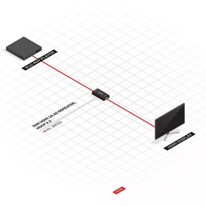 Lindy 50m HDMI 4K30 Repeater, HDCP 2.2, AV uztvērējs, Vadu, Melns