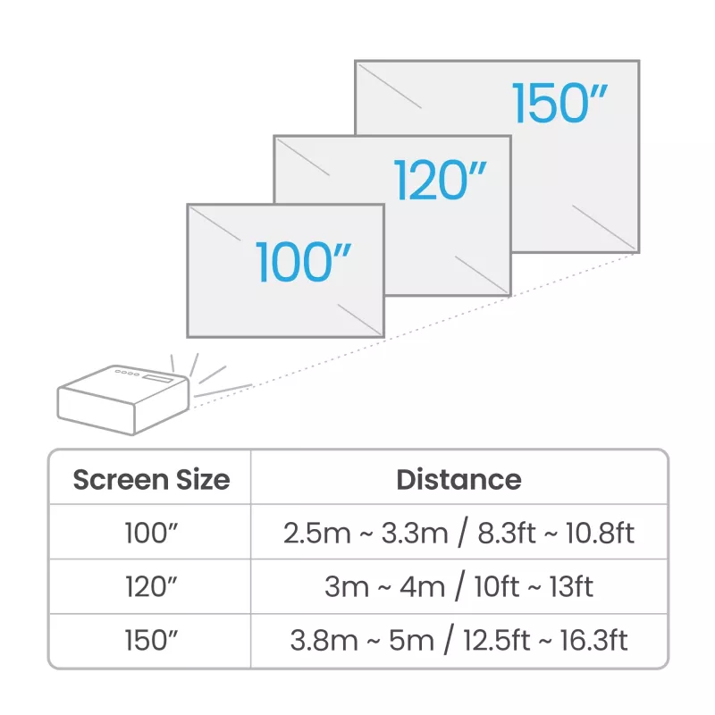 BenQ W4100i standarta fokusa projektors 3200 ANSI lūmeni DLP UHD 4K (3840x2160) 3D Melns