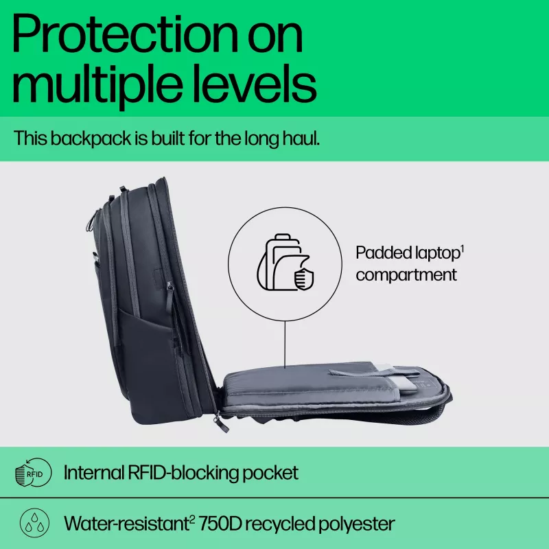 HP Travel Plus 30L 17 collu mugursoma klēpjdatoram