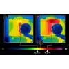 ARCTIC Liquid Freezer III 280 - daudzsaderīgs visapkārtējais CPU ūdens dzesētājs