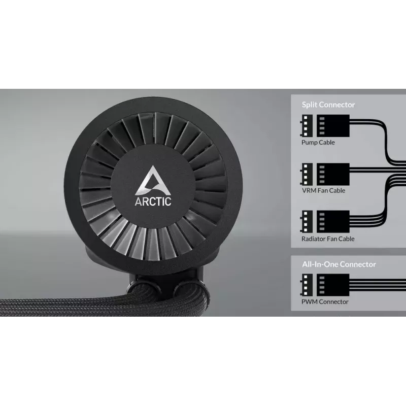 ARCTIC Liquid Freezer III 280 - daudzsaderīgs visapkārtējais CPU ūdens dzesētājs