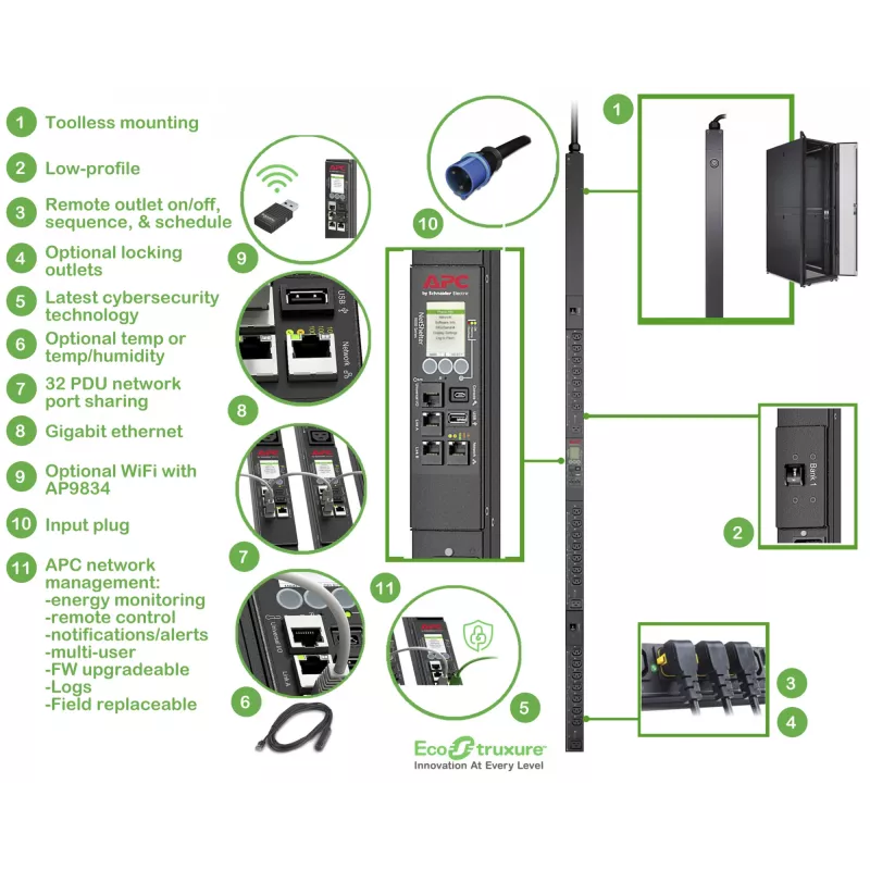 APC APDU9953 strāvas sadales bloks (PDU) 24 AC kontaktligzdas 0U Melns