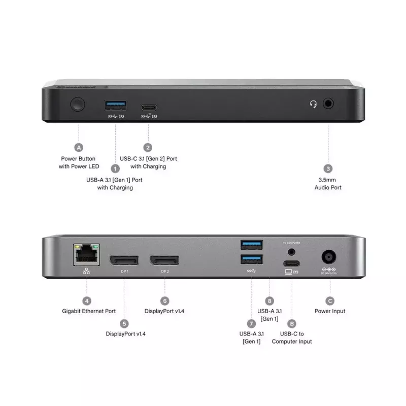 Docking stacija ALOGIC DX2 Dual 4K Display