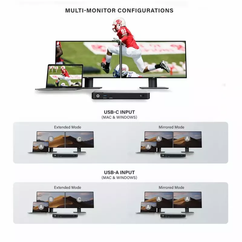 Docking stacija ALOGIC DX2 Dual 4K Display