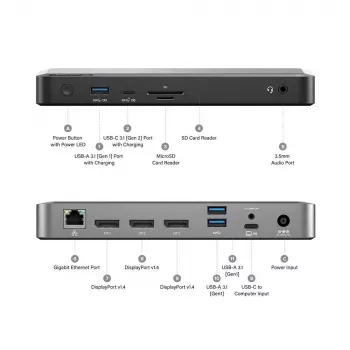 Docking stacija ALOGIC MX3 USB-C TripleDisplay 100W Power Delivery
