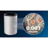 Philips oriģinālais nomaiņas filtrs FY2180/30 NanoProtect HEPA