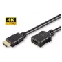 Microconnect HDMI 2.0 pagarinātāja kabelis 1,5 m vīrietis-sieviete 18 Gbit/s