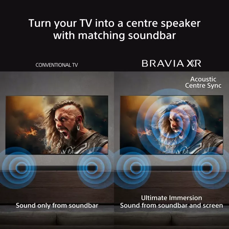 Sony BRAVIA Theatre Bar 8 – Dolby Atmos skaņas josla, 11 skaļruņi, Wi-Fi, Bluetooth, 360 Spatial Sound Mapping