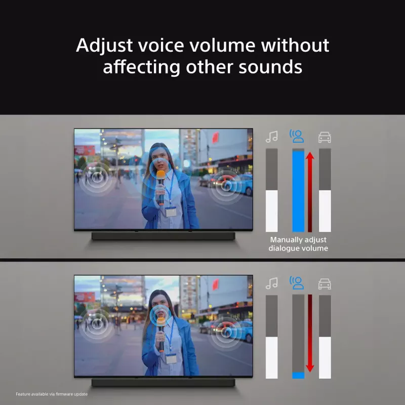 Sony BRAVIA Theatre Bar 8 – Dolby Atmos skaņas josla, 11 skaļruņi, Wi-Fi, Bluetooth, 360 Spatial Sound Mapping
