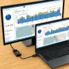 Techly HDMI–VGA pārveidotājs ar audio IDATA HDMI-VGA2A