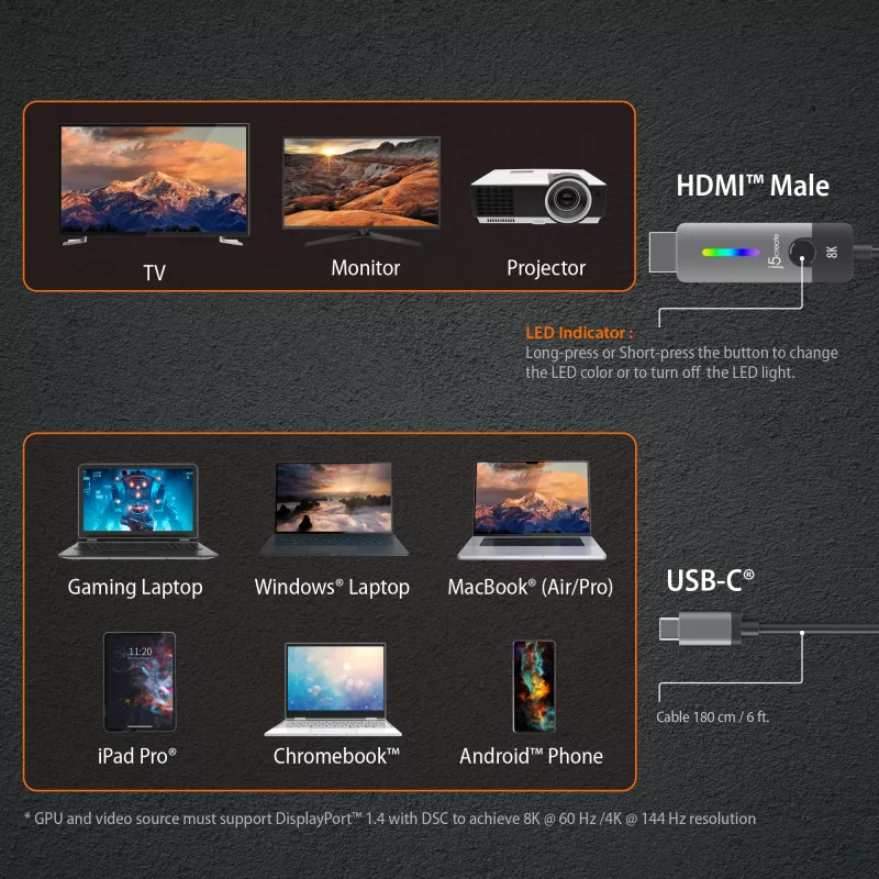 j5create JCC157-N USB-C uz HDMI 2.1 8K kabelis 1.79m